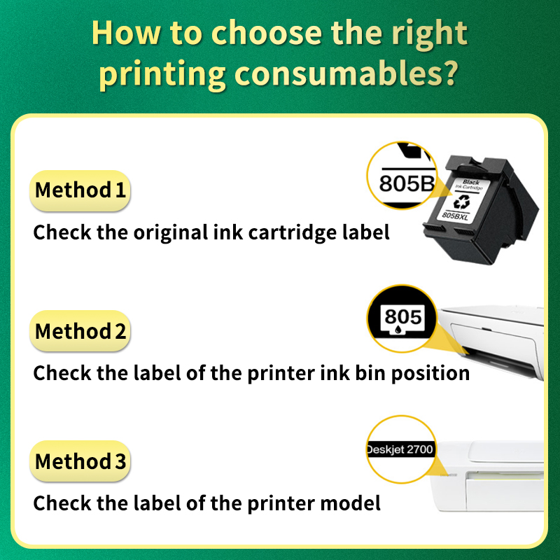 GT50 GT51 GT52 M0H50A M0H51A P - Solvent Printer Ink avis et prix