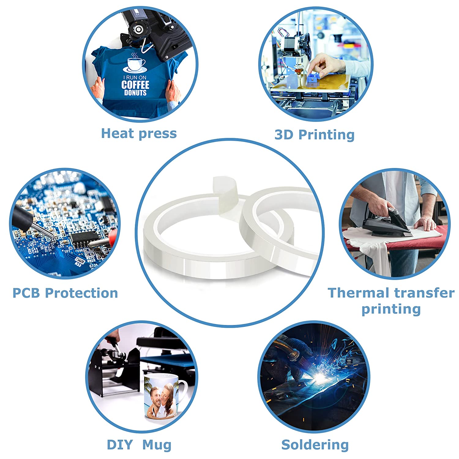 High Temperature Heat Resistan - Commercial Vinyl Printing avis et prix