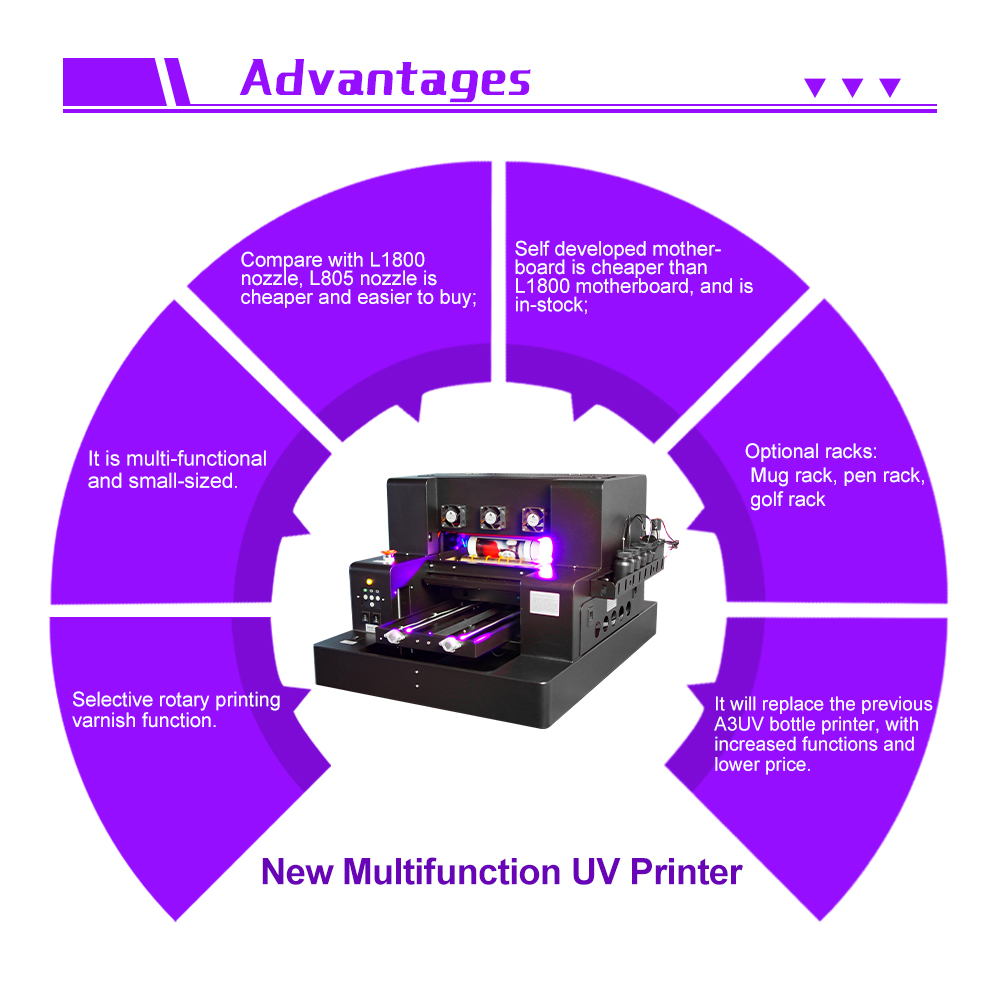 New Colorsun UV Printer Inkjet - Commercial Digital Printing Machine avis et prix